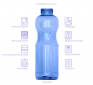 Preview: 'TRITAN Trinkflasche 0.75 Liter,  mit Standardverschluss und mit Soda Fresh Logo